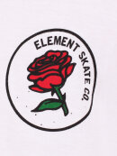 Element - Element - Strength L/S
