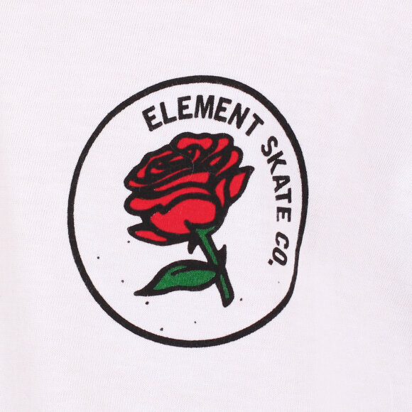 Element - Element - Strength L/S