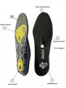 Crep Protect - Crep Protect - Gel Insoles