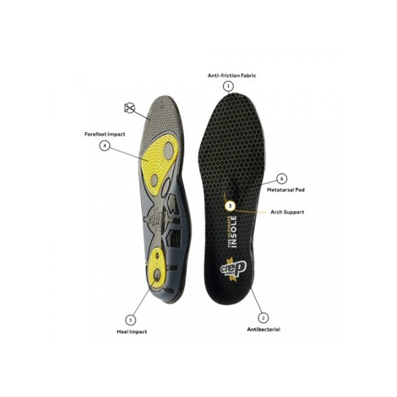 Crep Protect - Crep Protect - Gel Insoles