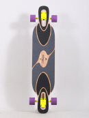 Loaded - Dervish Sama
